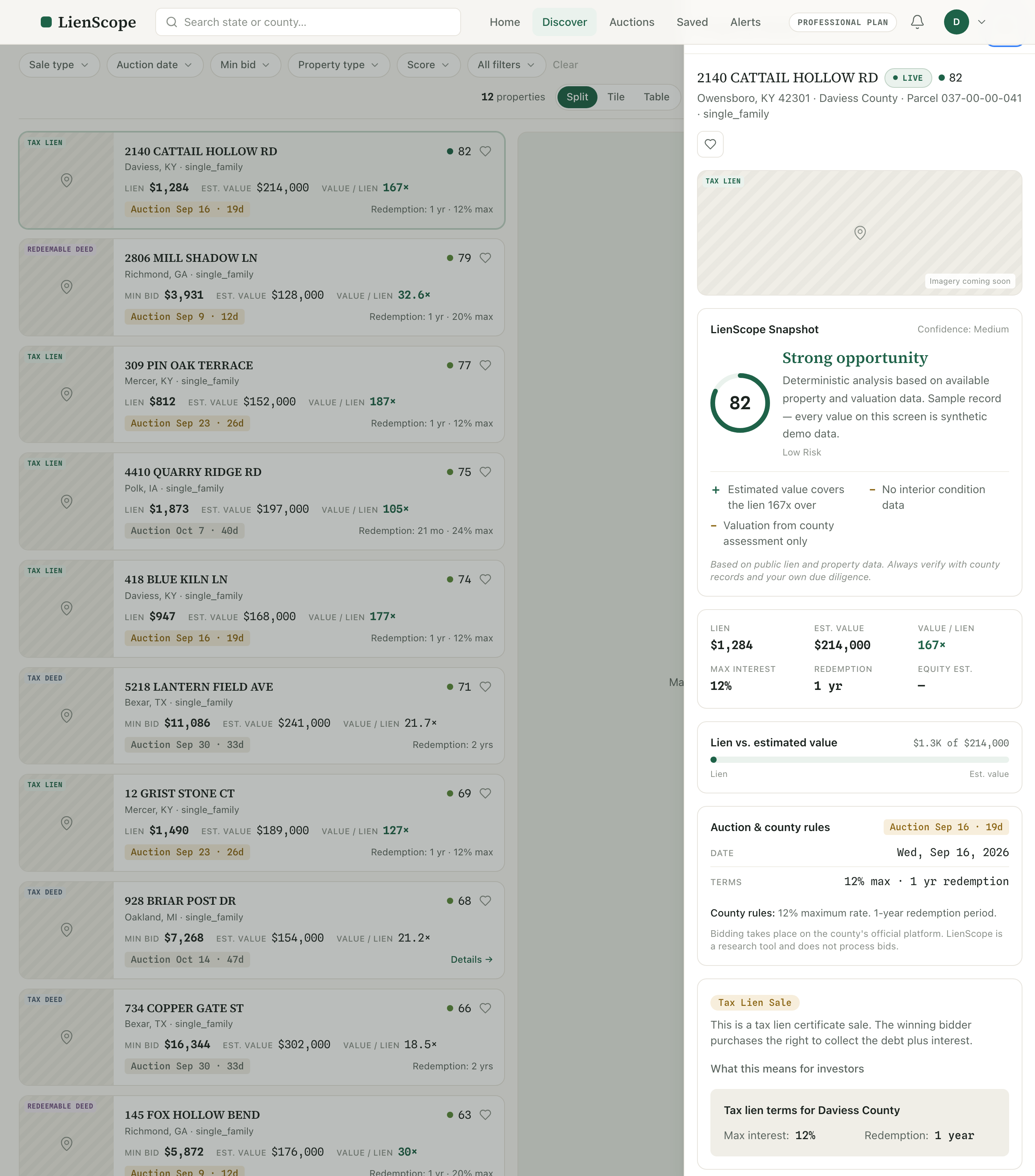 LienScope Discover workspace — sample tax lien listings with scores, auction countdowns and county sale terms (synthetic demo data)